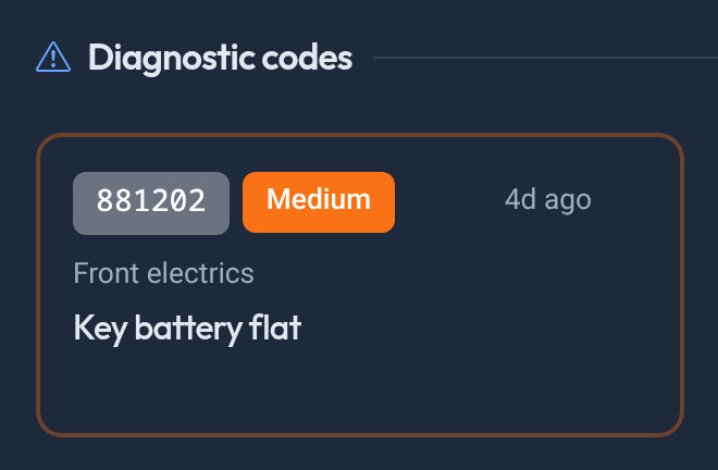 A code under Diagnostic codes: 881202, marked Medium, last seen 4 days ago, from Front electrics, titled "Key battery flat"
